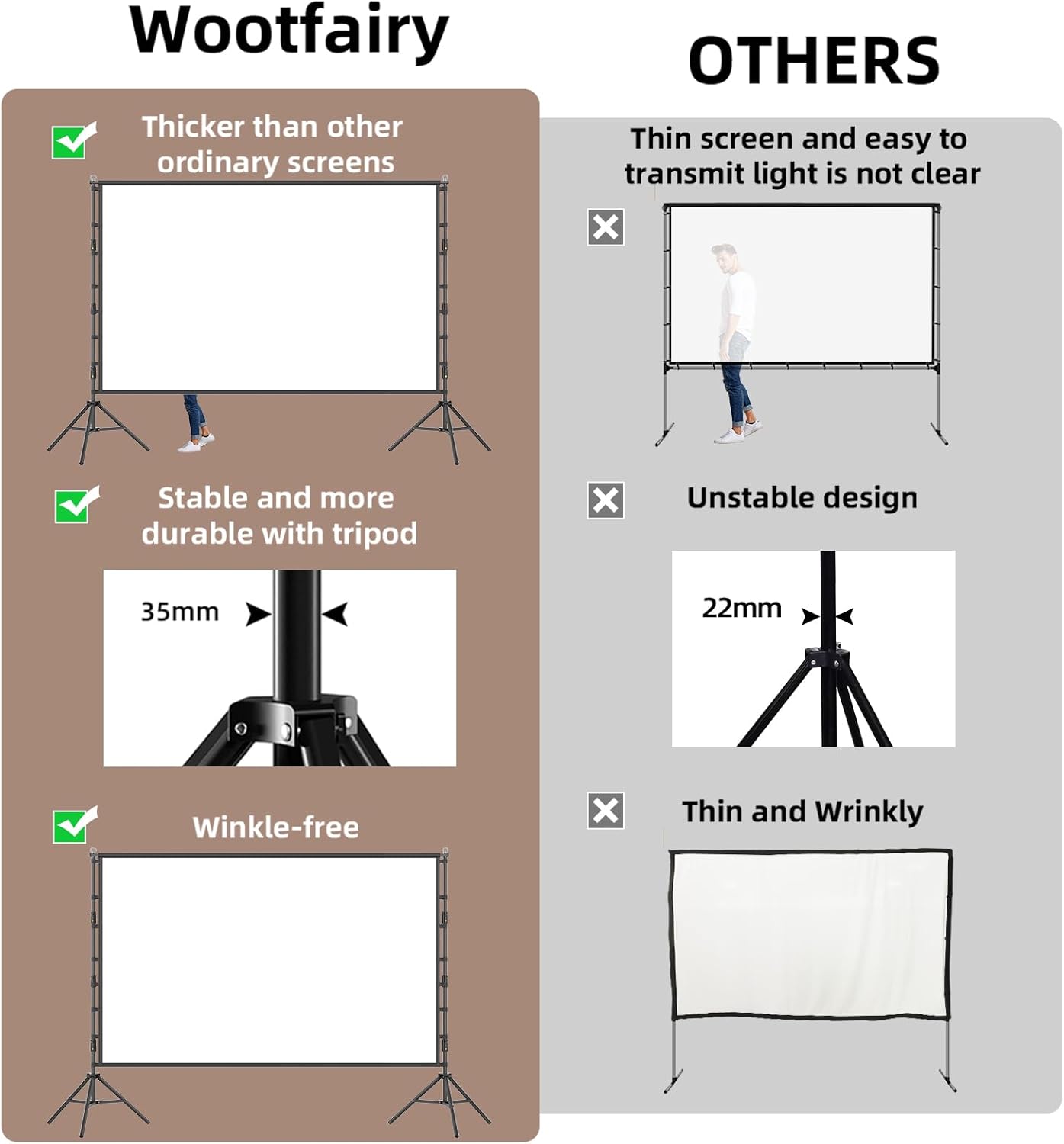 Projector Screen with Stand, Wootfairy 200 inch Portable and Foldable Projection Screen 4K HD 16:9 Rear Front Wrinkle-Free Movie Screen with Carry Bag for Indoor Outdoor Home Theater Backyard Cinema