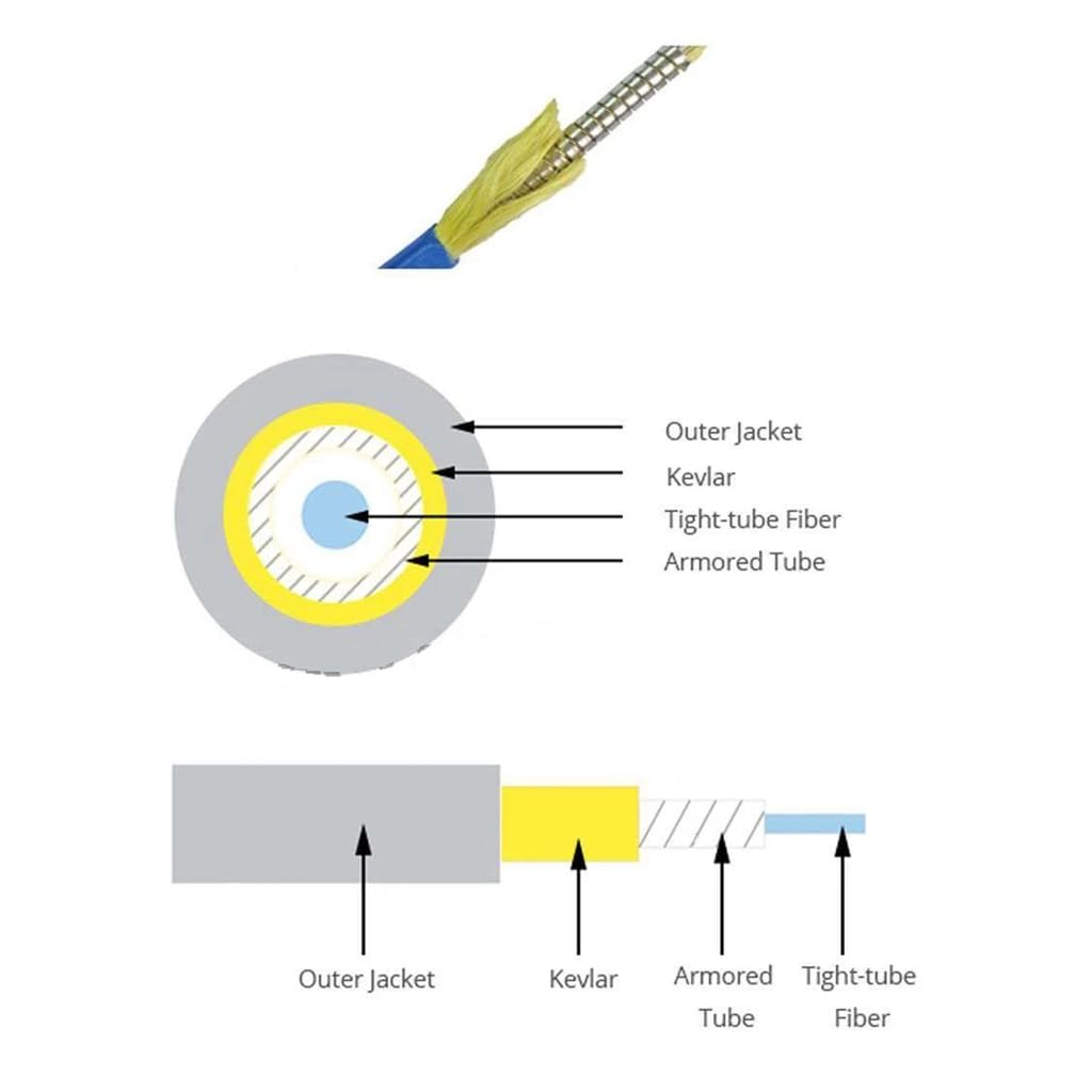 Outdoor Armored Fiber Optic Cable LC to LC 2 Strands Single Mode with Fiber Tactical Cable Reel (200, feet)